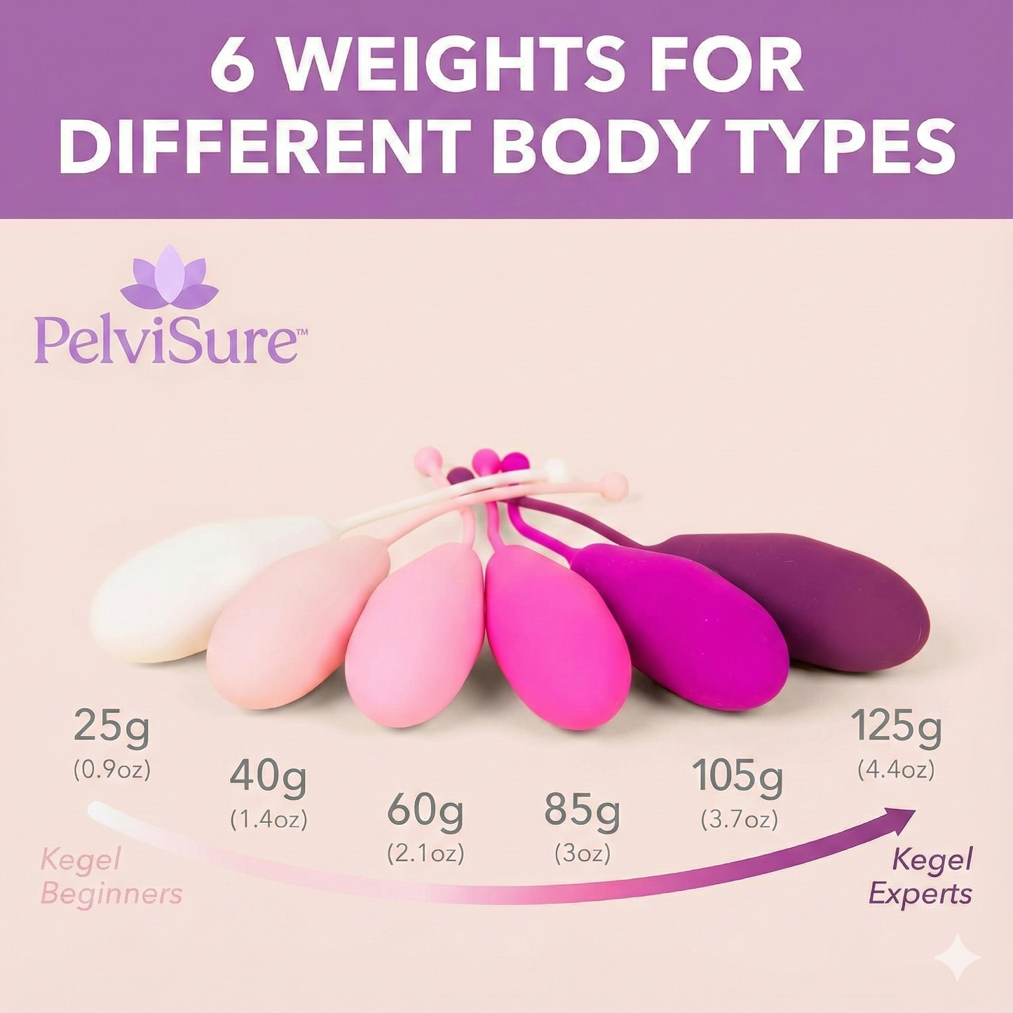 PelviSure™ - A Natural Way to Strengthen Your Pelvic Floor & Feel Confident Again